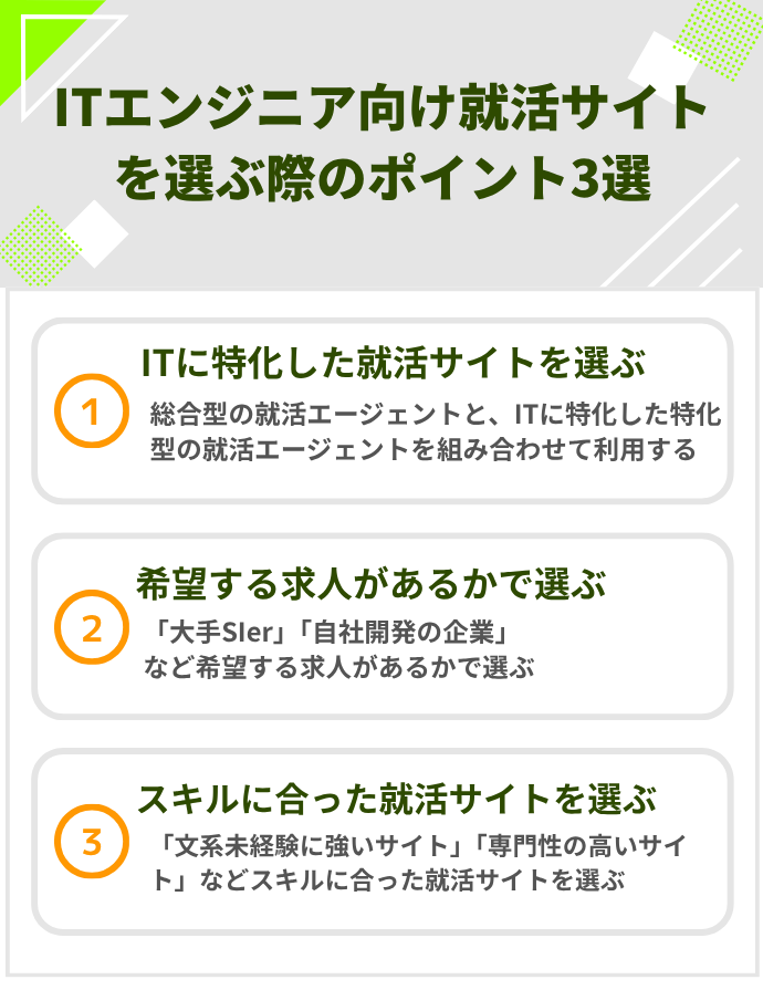 【元キャリアアドバイザーが解説】ITエンジニア向け就活サイトを選ぶ際のポイント3選