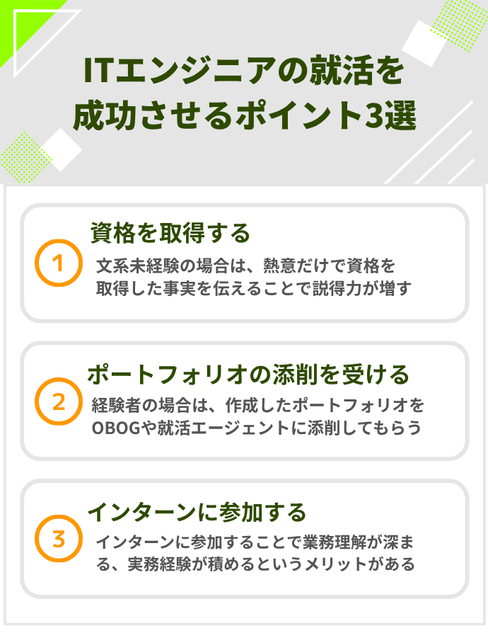 【元キャリアアドバイザーが解説】ITエンジニアの就活を成功させるポイント3選