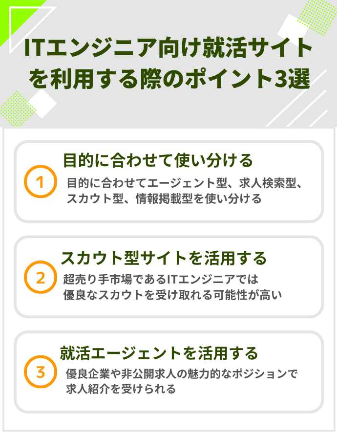 【元キャリアアドバイザーが解説】ITエンジニア向け就活サイトを利用する際のポイント3選