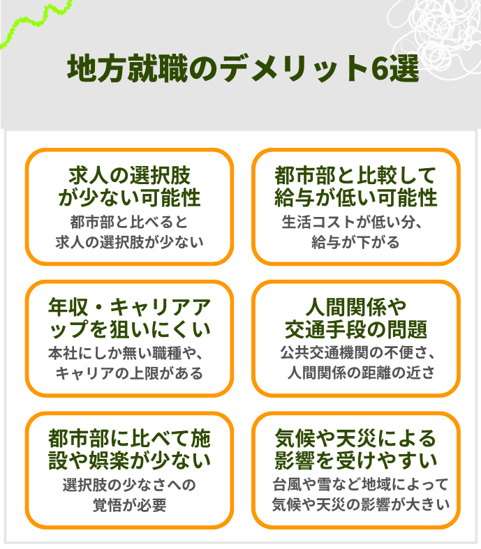地方就職のデメリット6選