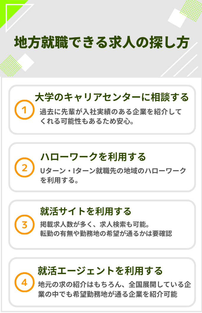 地方就職できる求人の探し方