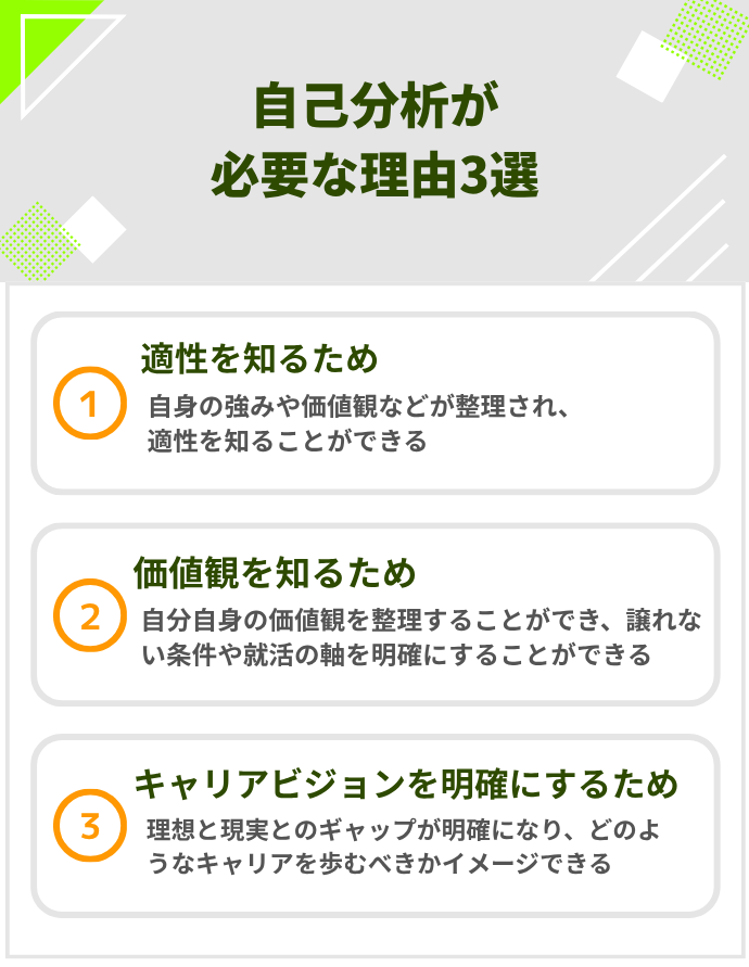 自己分析が必要な理由3選