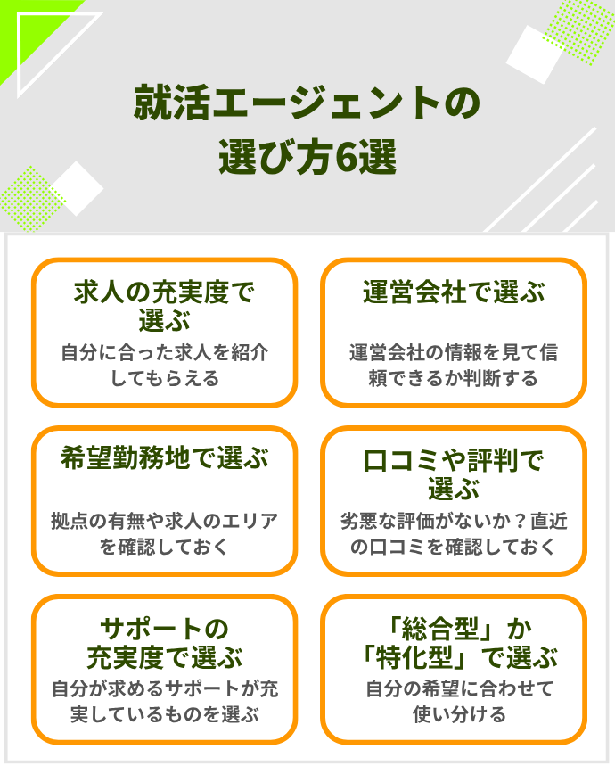 就活エージェントの選び方6選