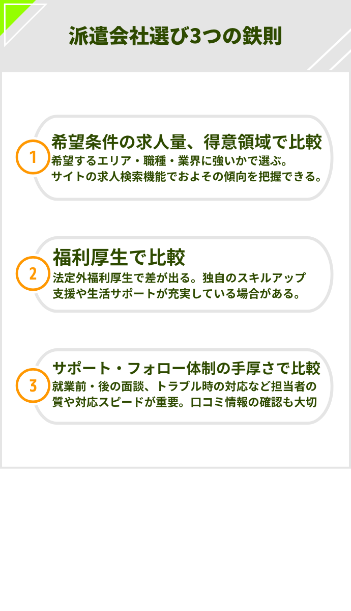 派遣会社 選び方