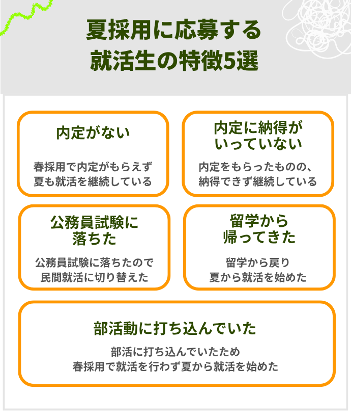 夏採用に応募する就活生の特徴5選