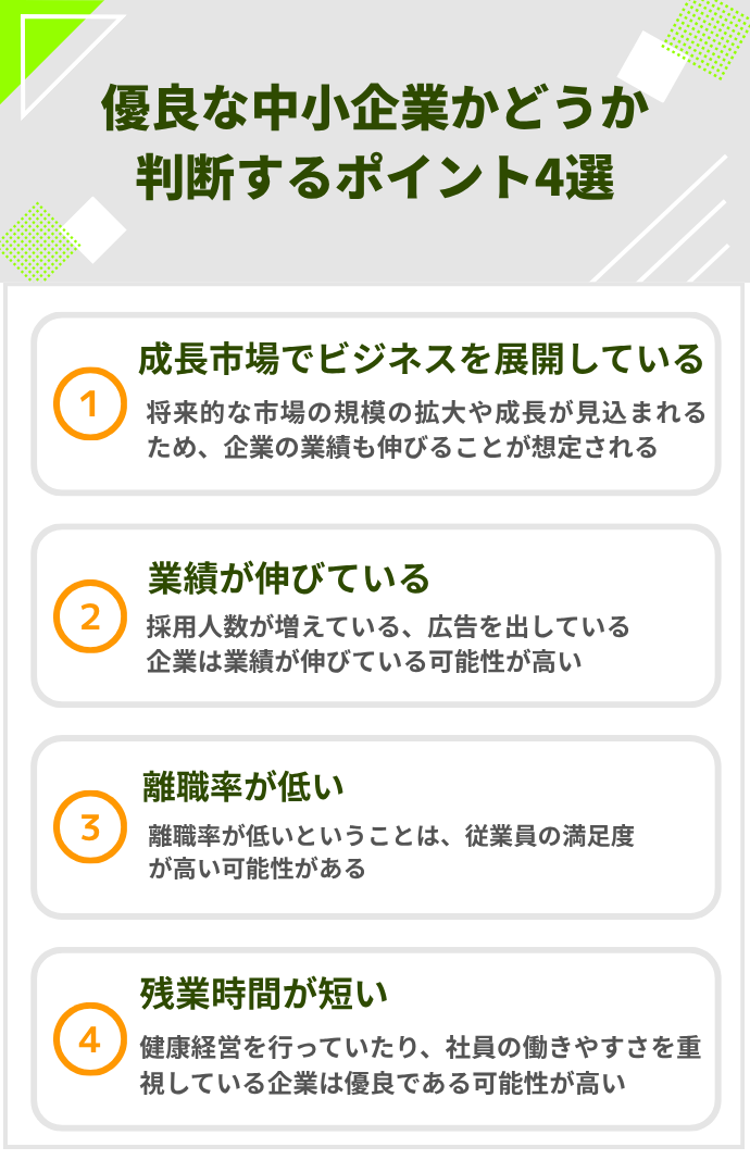 優良な中小企業かどうか判断するポイント4選