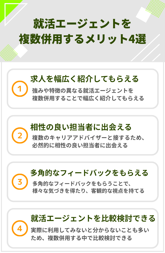 就活エージェントを複数併用するメリット4選