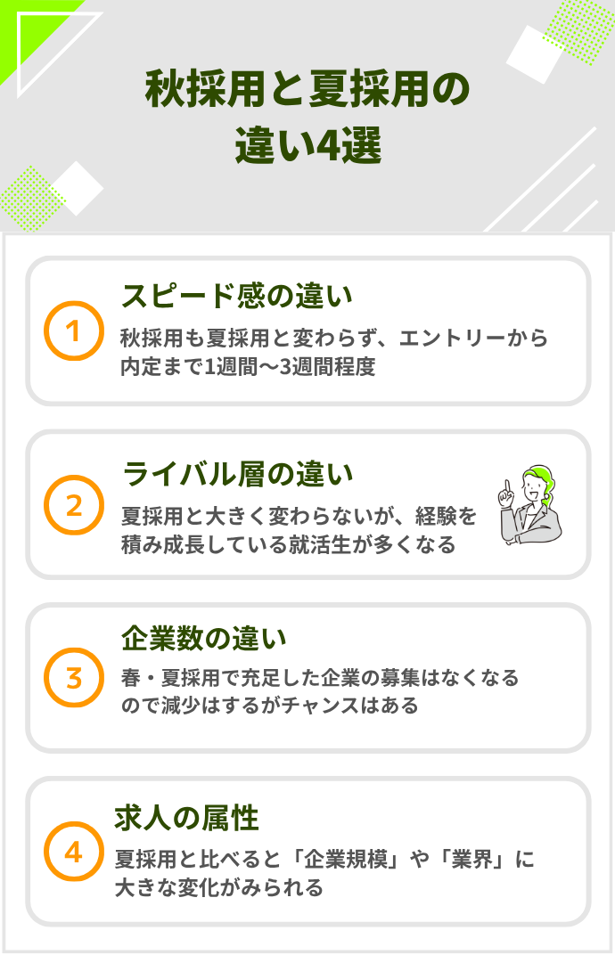 秋採用と夏採用の違い