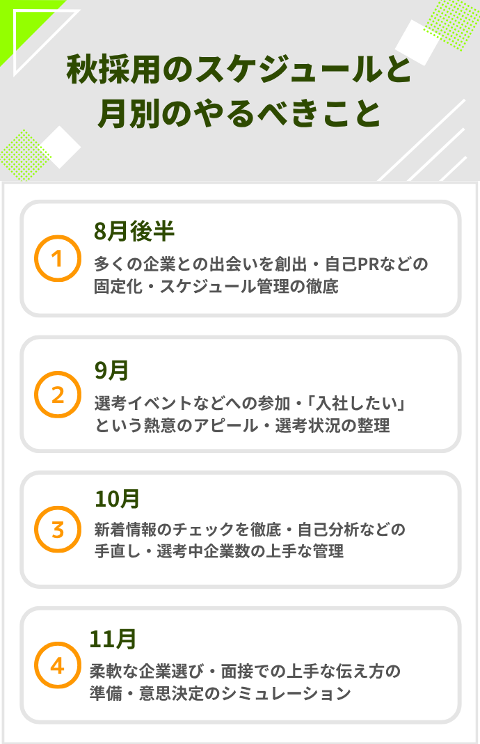 秋採用スケジュール