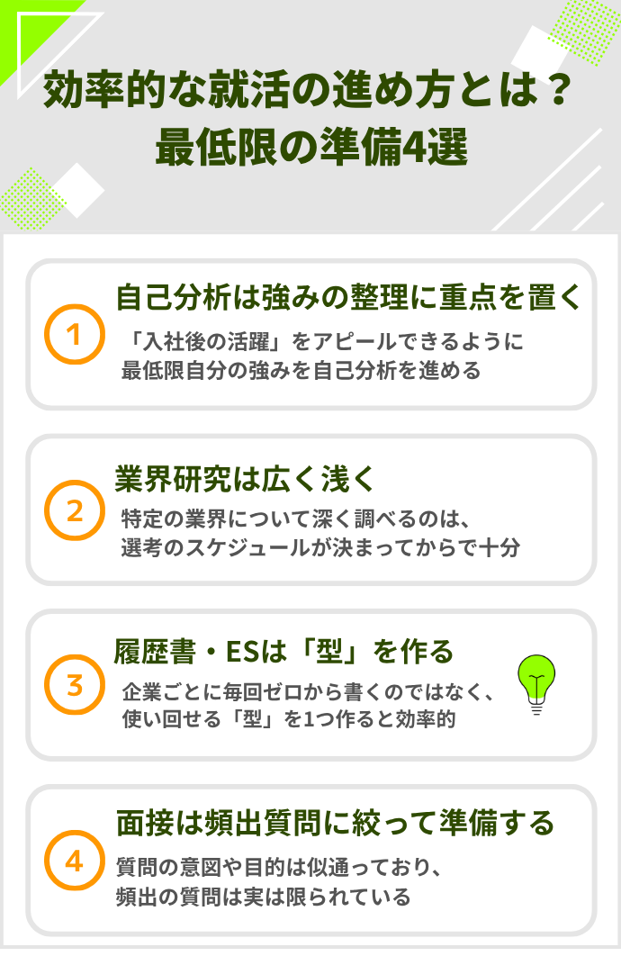 効率的な就活の進め方とは？最低限の準備4選