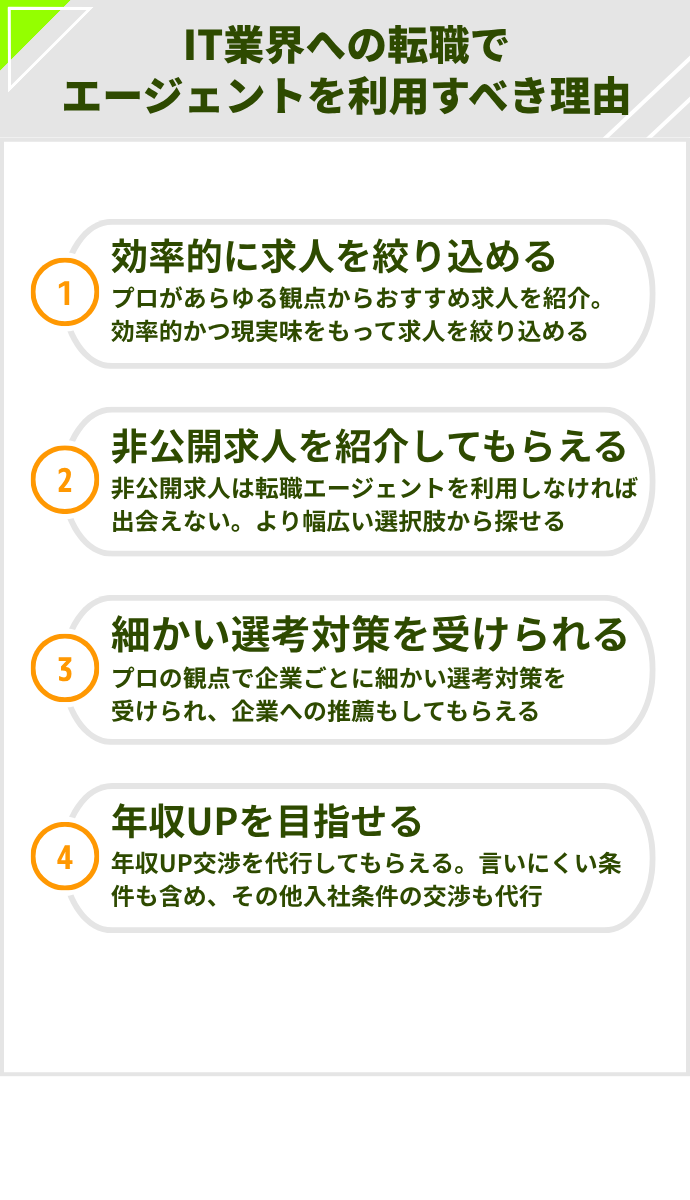 IT転職エージェントを利用すべき理由