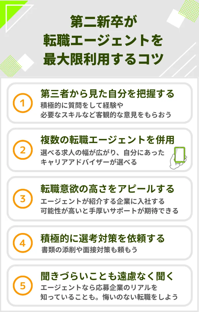 転職エージェント 第二新卒 エージェントの活用テクニック