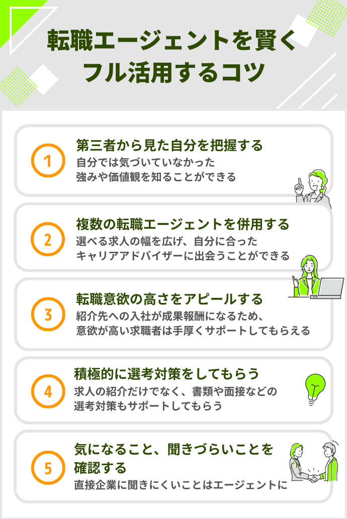 営業 転職エージェント 転職エージェントを活用するコツ