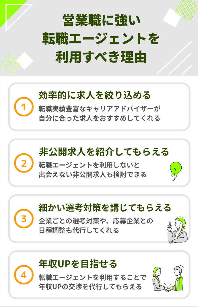 営業 転職エージェント 営業職に強い転職エージェントを利用すべき理由