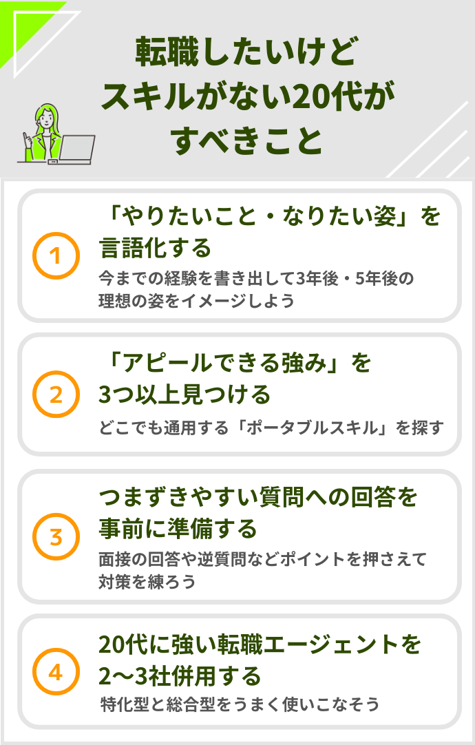 転職したいけどスキルがない20代がすべきこと