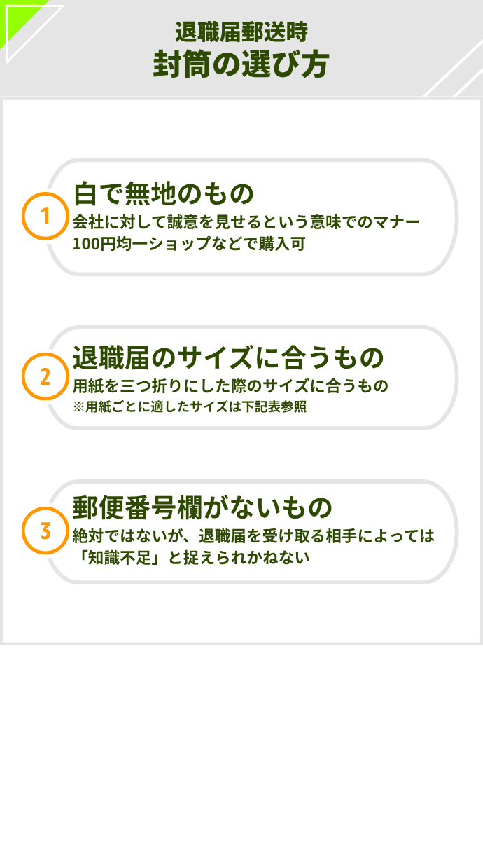 退職届 郵送 選び方