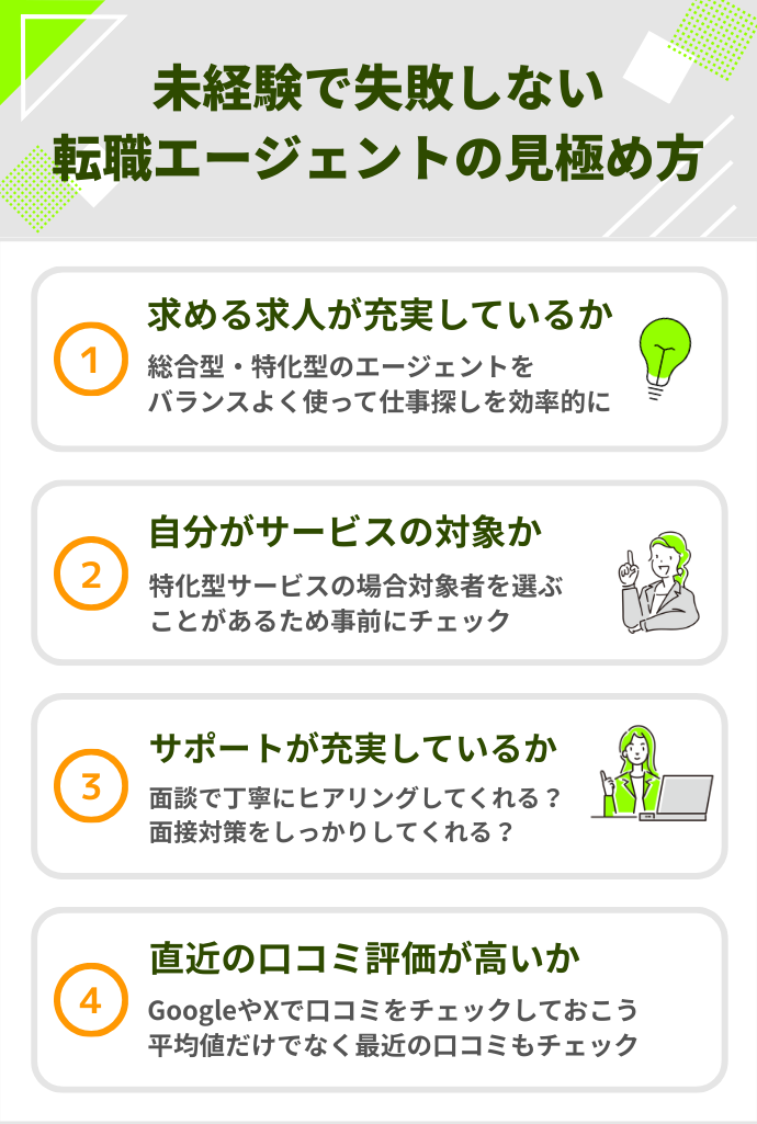 転職エージェント 未経験 転職エージェントの選び方