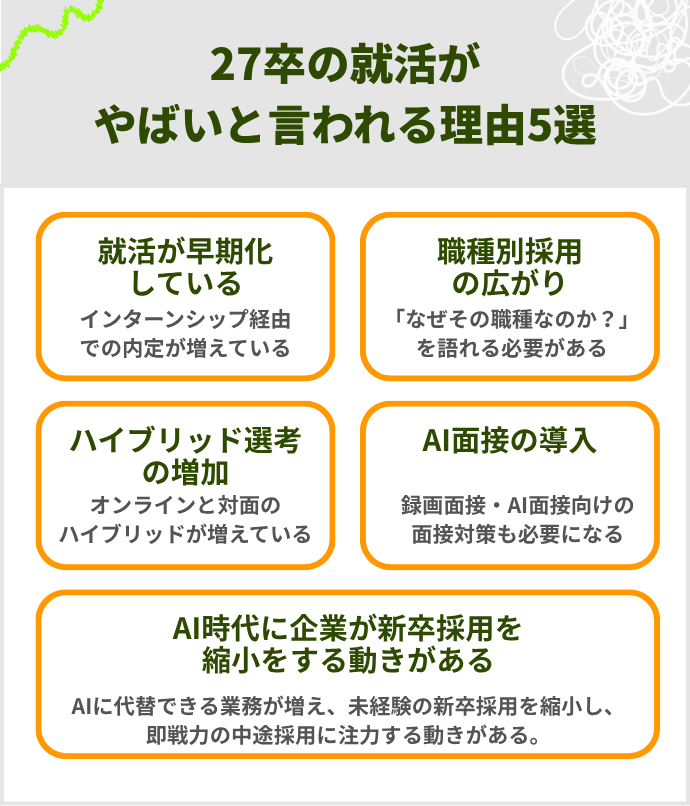 27卒の就活がやばいと言われる理由5選