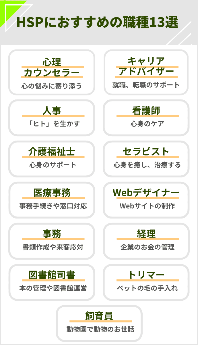 HSPにおすすめの職種13選