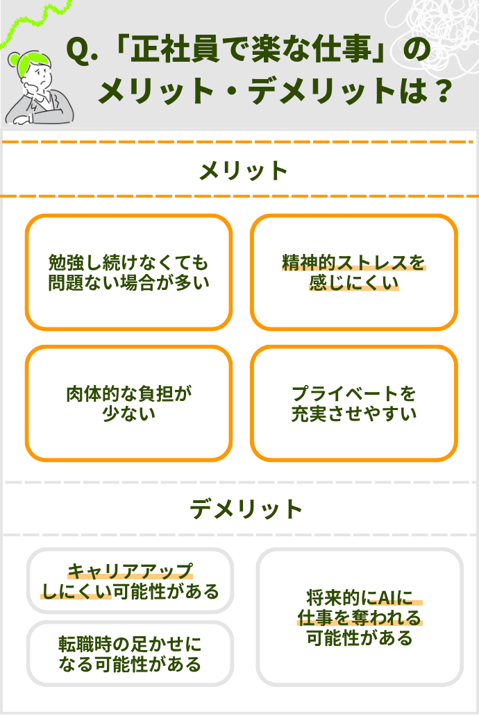 正社員で楽な仕事」のメリット・デメリット