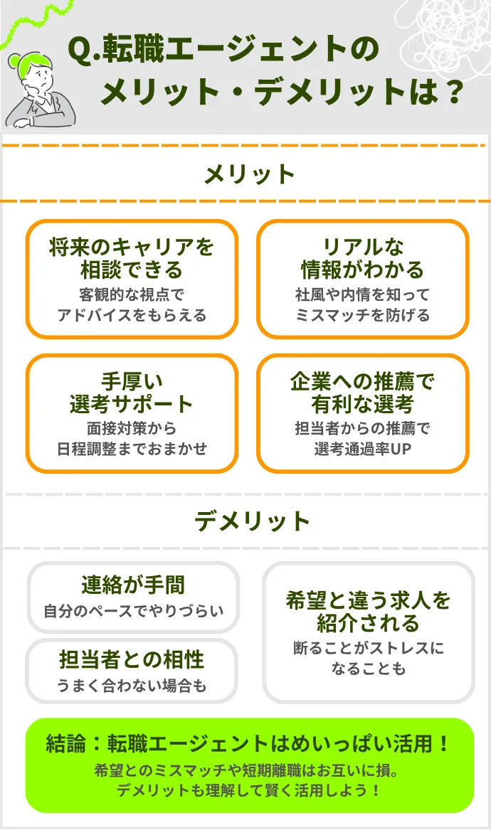 フリーターの転職で転職エージェントを利用するメリット・デメリットは?