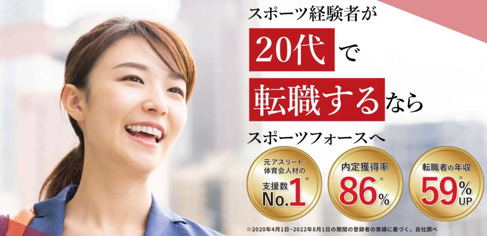 スポーツフォース