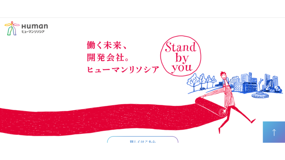 ヒューマンリソシア