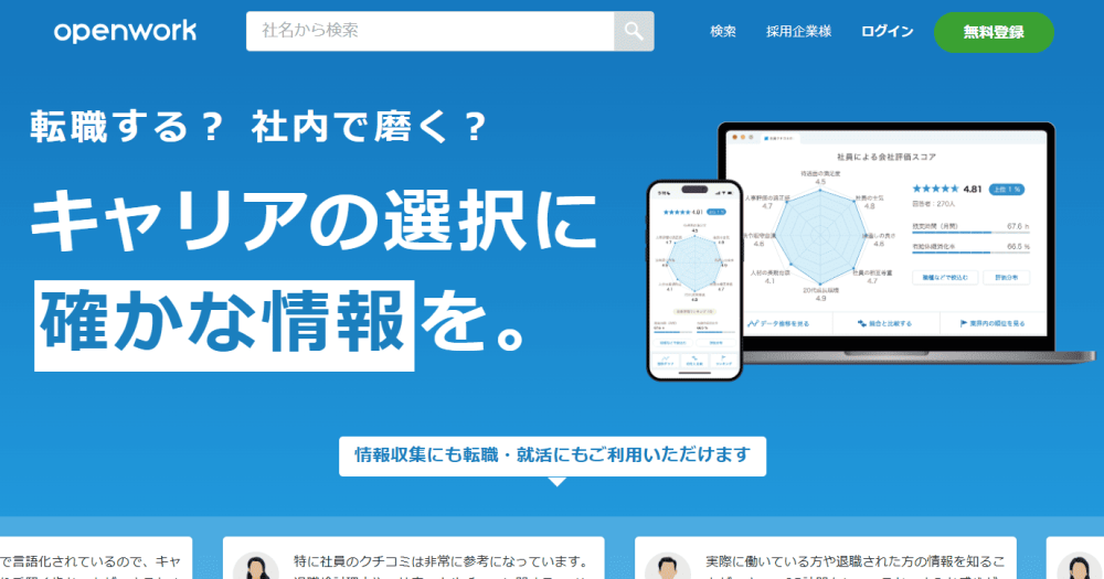 転職サイト おすすめ 20代 openwork
