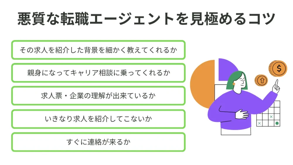 転職エージェント 選び方 エージェントを見極めるコツ