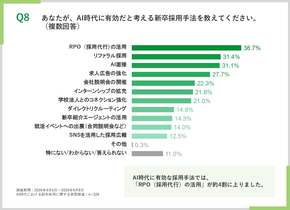 スライド10