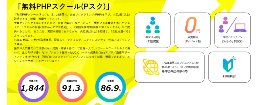 ソダテック