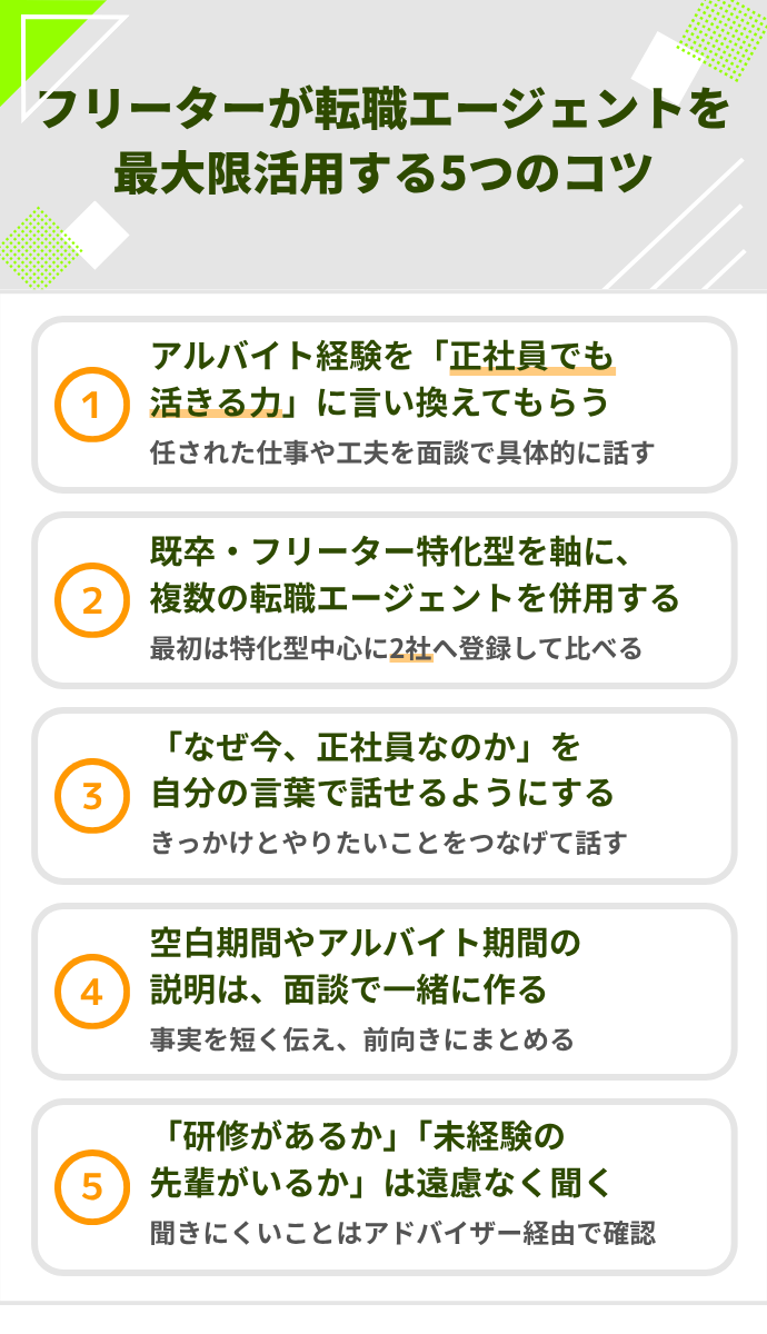 転職エージェントを最大限利用するコツ