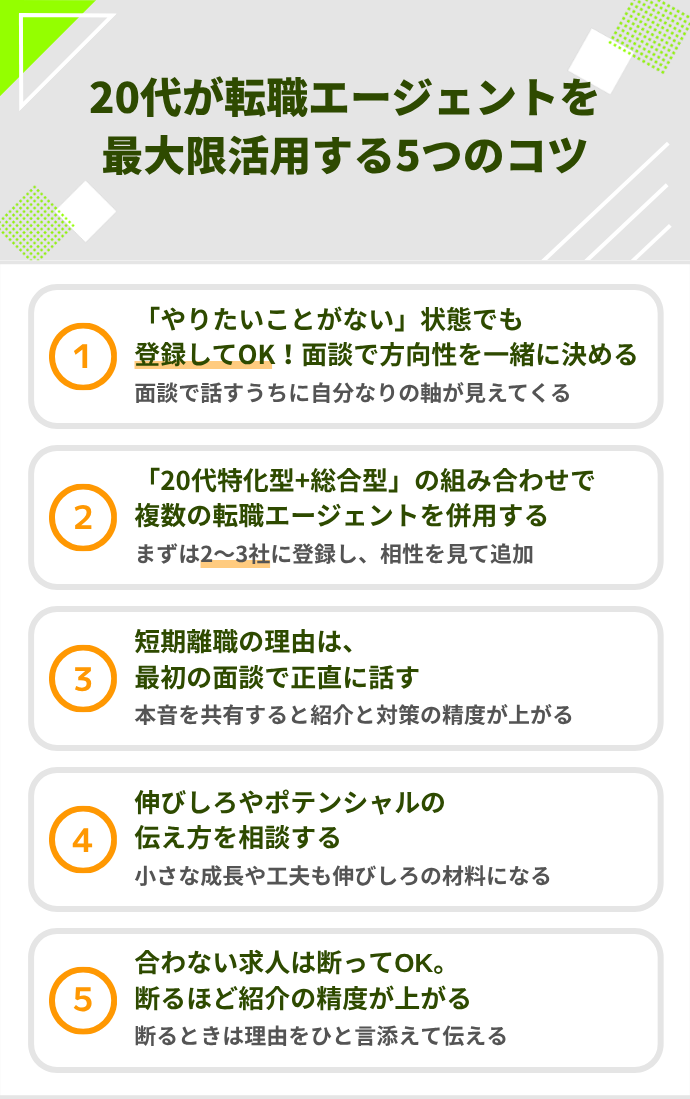 転職エージェントを最大限活用する5つのコツ