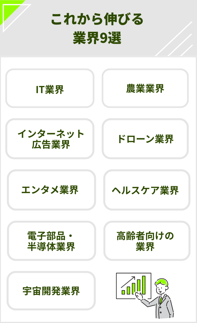 これから伸びる業界9選