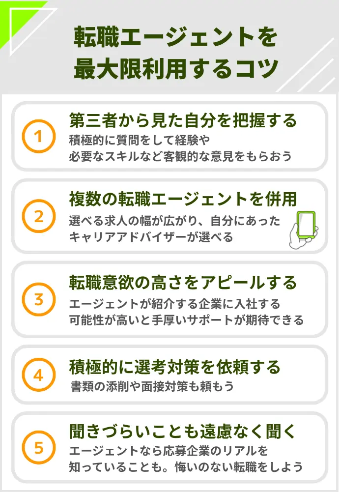 転職エージェント 選び方 エージェントの活用テクニック